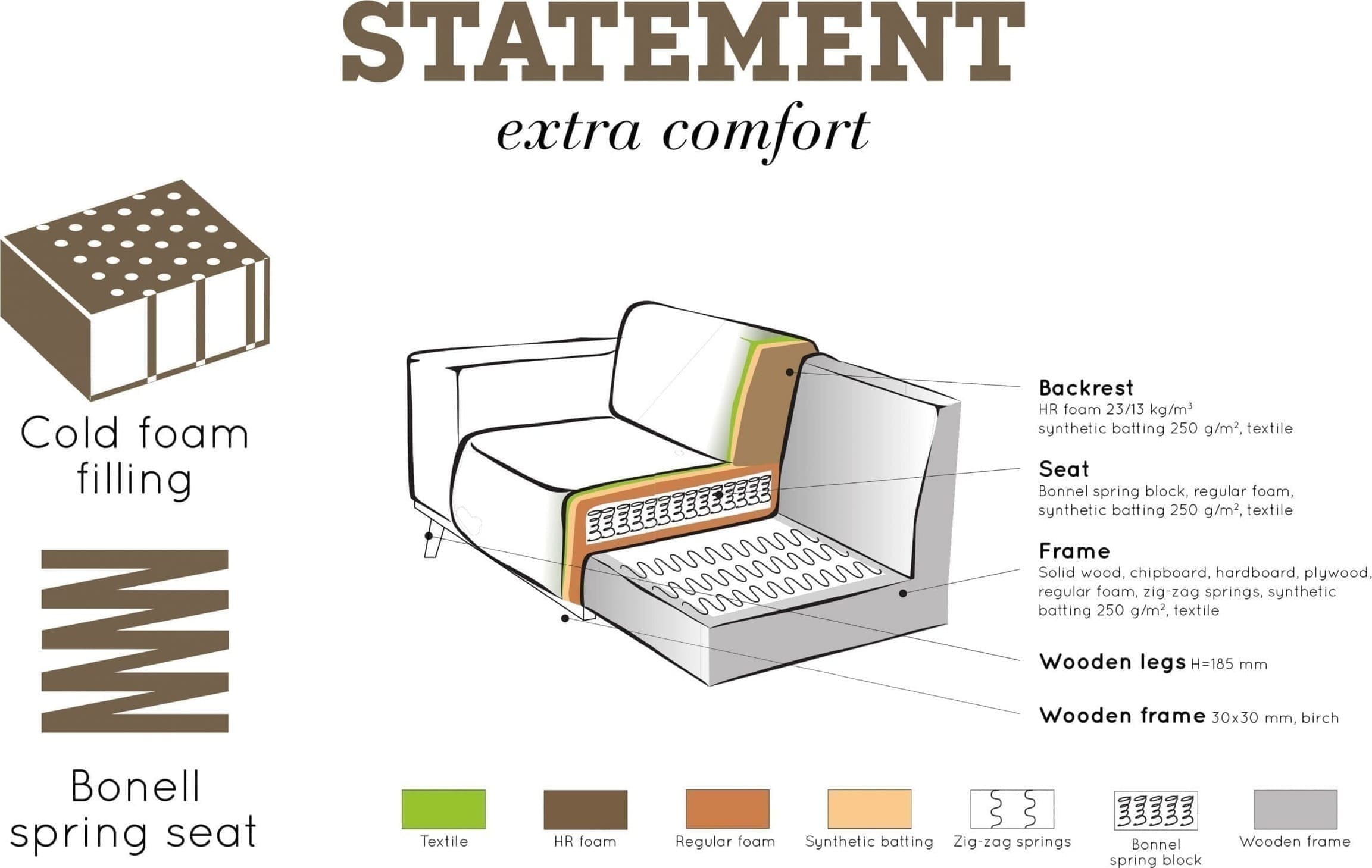 Statement 1-zits Element Eco Leer Cognac uit de BePureHome collectie
