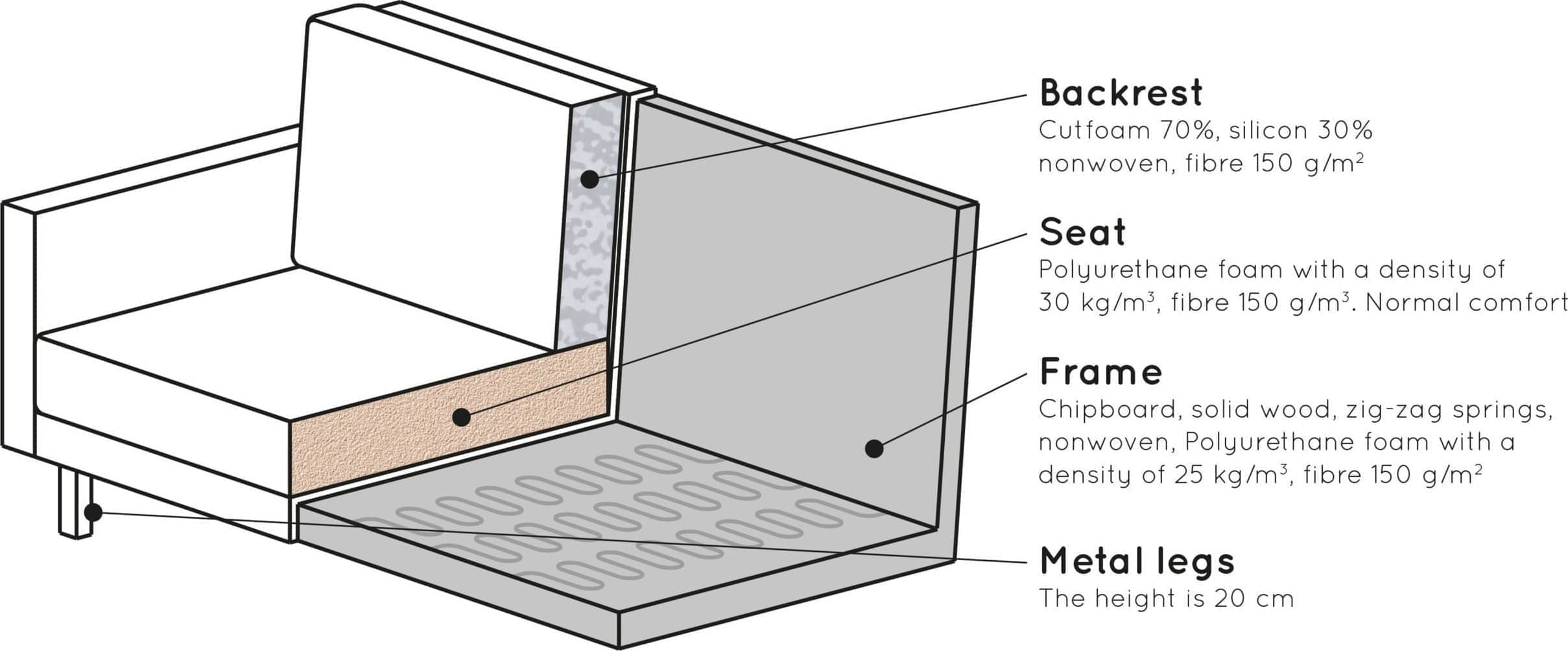 BePureHome Rodeo Chaise Longue Links Velvet Taupe Taupe Bank