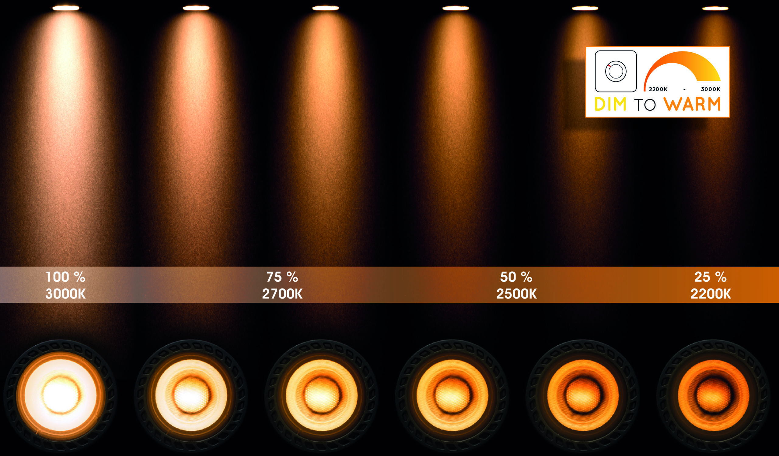 Taylor Plafondspot Badkamer Led Dim To Warm GU10 4x5w 2200k/3000k IP44 - Zwart Lucide Plafondlamp 09930/20/30