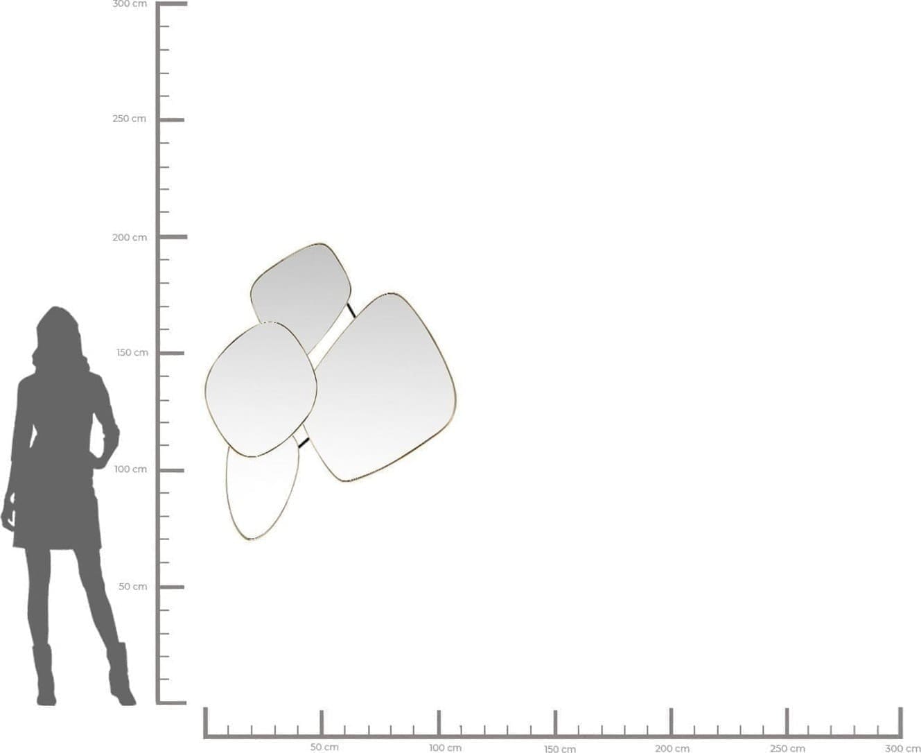 Spiegel Shapes 130x110cm Kare Design Spiegel 83009