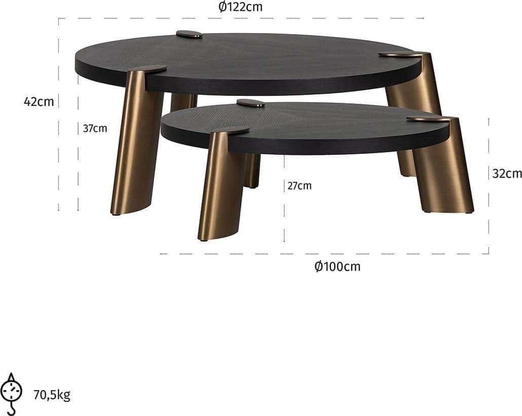 Richmond Interiors Salontafel Brody set van 2 Salontafel
