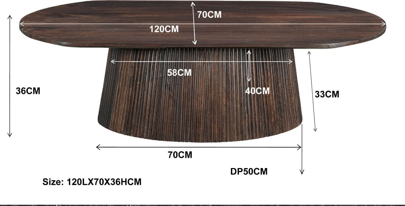 31096