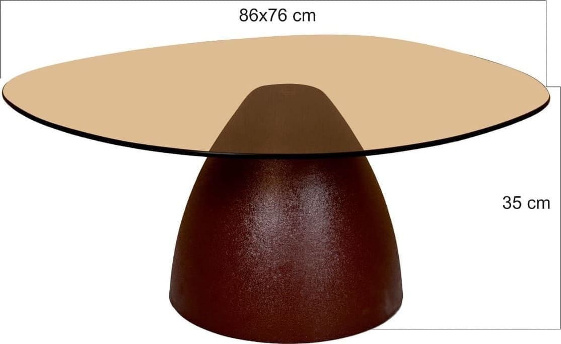 31530