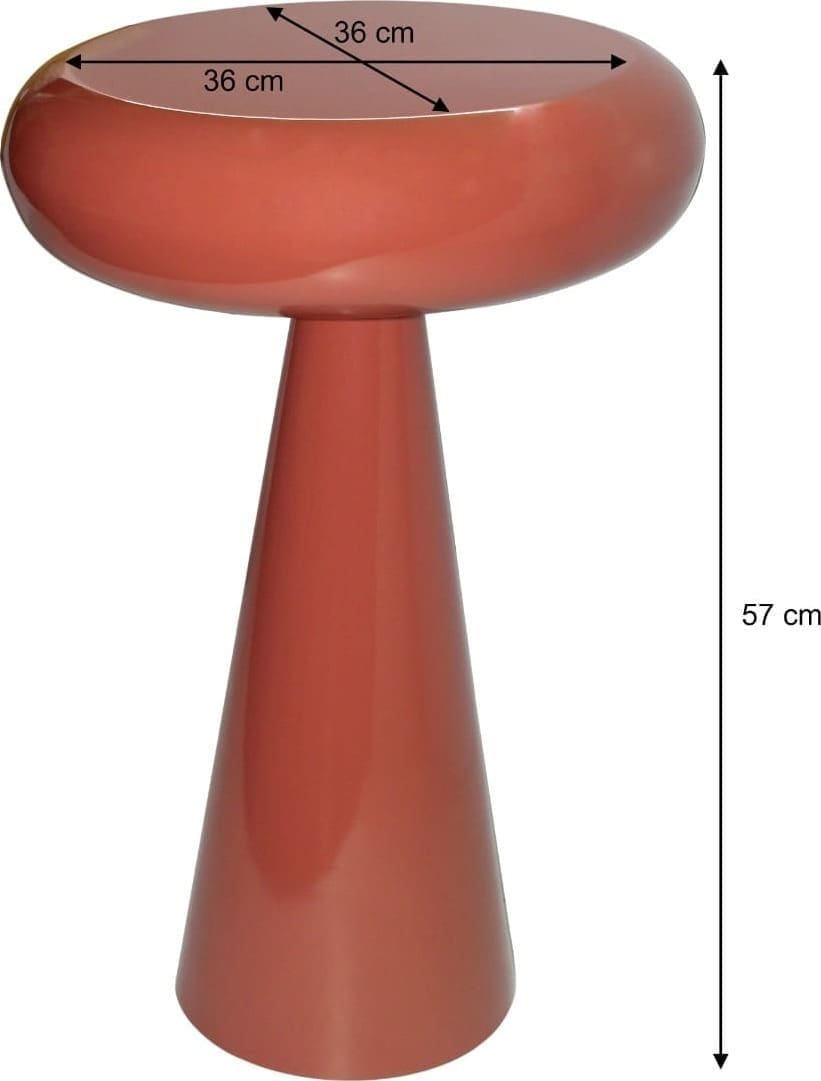 31536