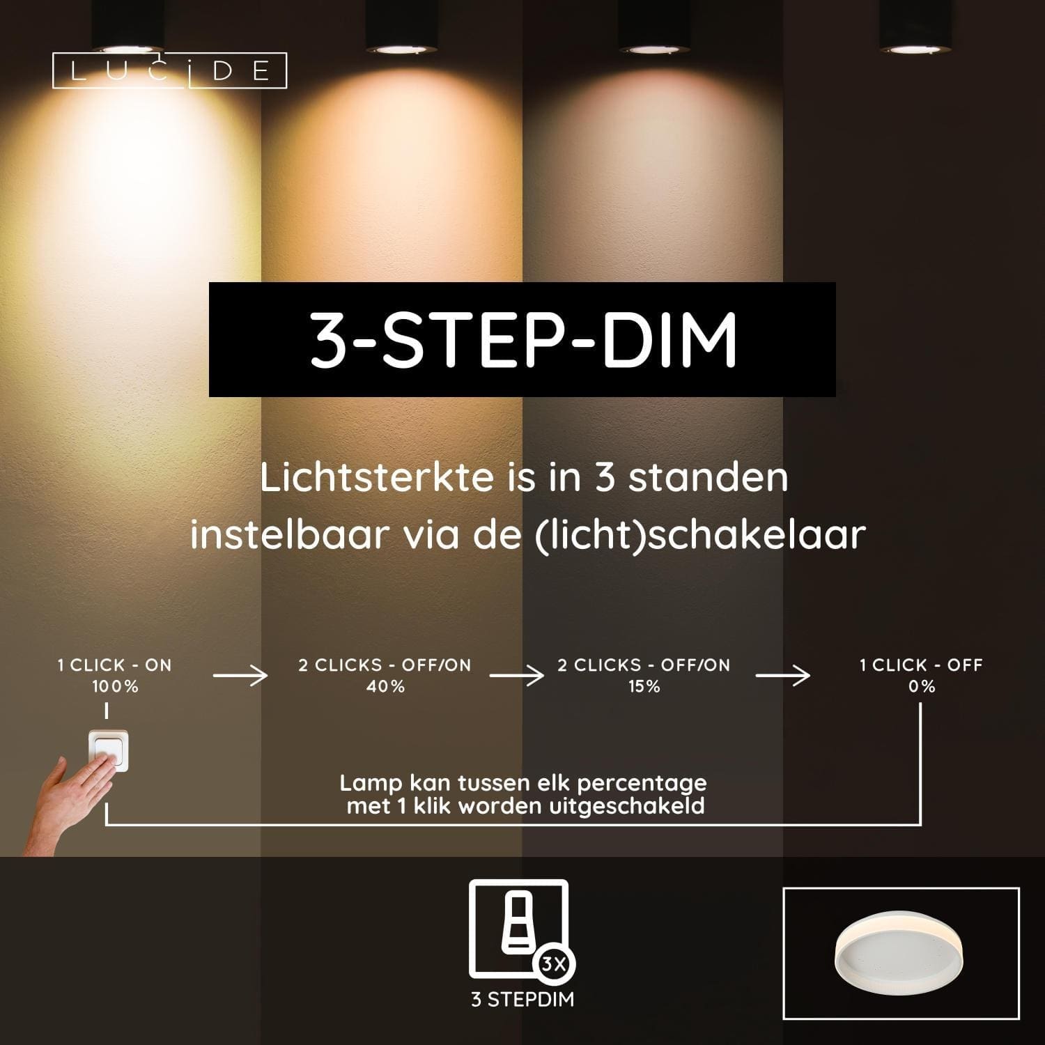 Estreja Plafonnière Ø40 cm Led 3 Stepdim Cct - Wit Lucide Plafondlamp 71102/40/31