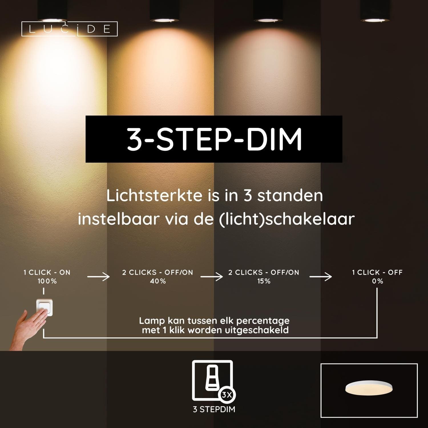 Unar Plafonnière Ø80 cm Led 3 Stepdim - Wit Lucide Plafondlamp 79185/80/31